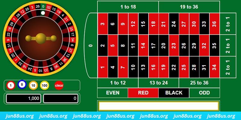 kuwin2 gà chọi c1 mới nhất