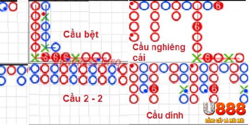 kuwin2 chơi slot là gì